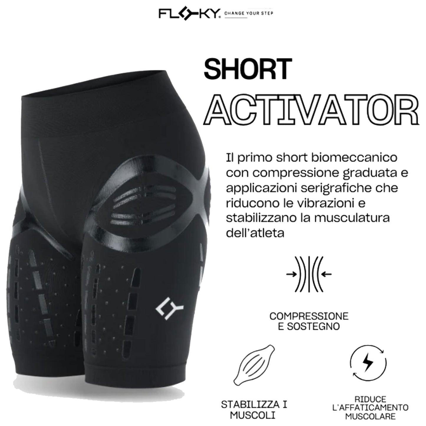 FLOKY ACTIVATOR